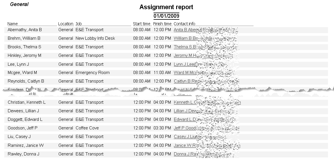 Sample Assignment Listings Report