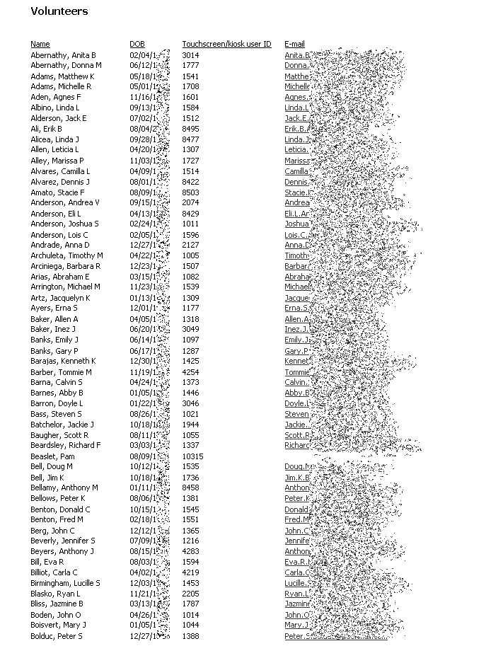 Linked Graphic