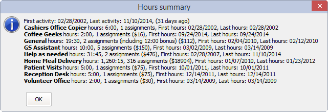 Hours Summary window by Job