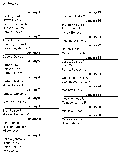 Sample Birthday Listing Report