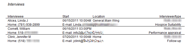 Sample Interview Report: Interviews scheduled
