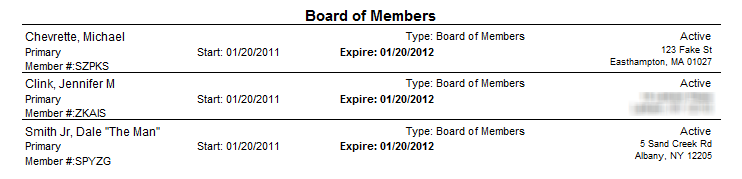 Sample Membership Report: By Type